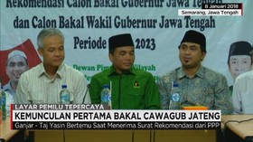 Bakal Cawagub Pendamping Ganjar Pranowo