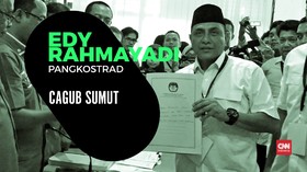 VIDEO: Kiprah Para Jenderal di Arena Pilkada