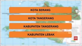 VIDEO: Empat Pilkada Banten Berpotensi Diikuti Calon Tunggal