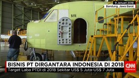 Menguatnya Bisnis PT Dirgantara Indonesia