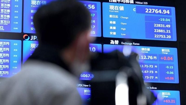 Asian Stock pasar saham asia - PT Rifan Financindo