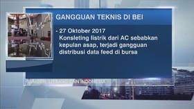 Gangguan Teknis di BEI