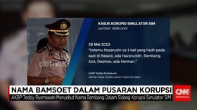 Nama Bamsoet dalam Pusaran Korupsi