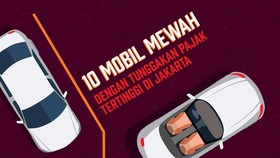 Sepuluh Mobil Mewah dengan Tunggakan Pajak Tertinggi