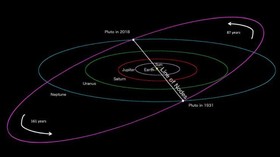 Pakar Ungkap Penyebab Bumi Masih Selamat dari Tabrakan Antar-Planet