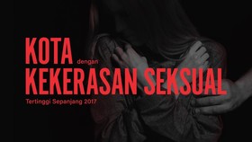Kota dengan Kasus Kekerasan Seksual 2017