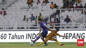 Aktivitas Pemain Liga 1 di Tengah Pandemi Corona