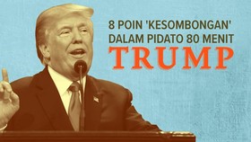 INFOGRAFIS: 8 Poin 'Kesombongan' dalam Pidato 80 Menit Trump