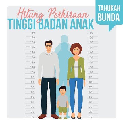 Detik Network
