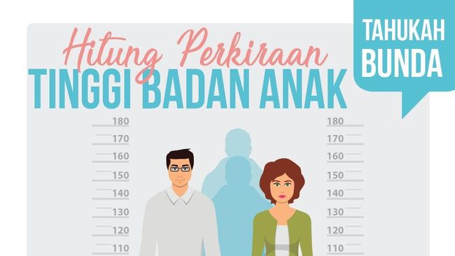 Hitung Yuk, Perkiraan Tinggi Badan Anak Kelak