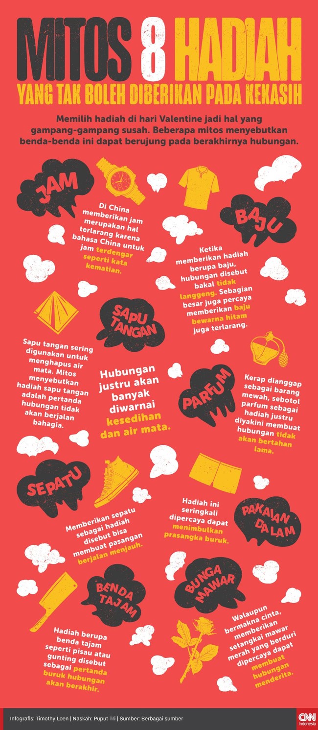 Di hari kasih sayang ada baiknya Anda berhati-hati dalam memilih hadiah untuk pasangan. Ada mitos delapan hadiah yang bisa 'berefek buruk' pada hubungan.