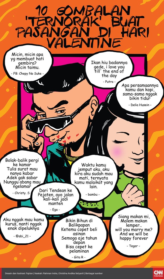 Hari Valentine atau Kasih Sayang tak lepas dari gombalan dan rayuan untuk pasangan. Beberapa di antaranya bikin geli dan senyum tersimpul karenanya.