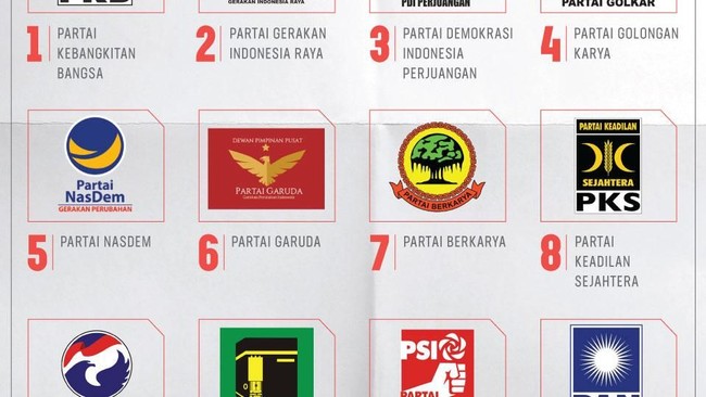 KPU meloloskan 14 partai politik sebagai peserta Pemilu 2019. Masing-masing partai kini telah mengantongi nomor urut peserta.