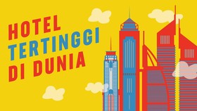 INFOGRAFIS: Hotel Menjulang di Dunia