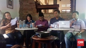 Utak-atik dan Politisasi Anggaran Daerah di Tahun Politik