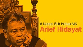 6 Kasus Etik Ketua MK Arief Hidayat