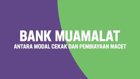 Bank Muamalat antara Modal Cekak dan Pembiayaan Macet