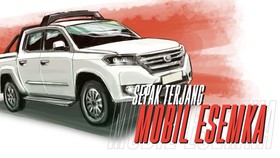 Sepak Terjang Mobil Esemka