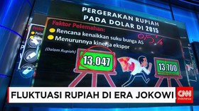 Rupiah Kian Tergerus Dolar AS