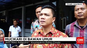 Kilas Kriminal Daerah