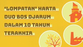 'Lompatan' Harta dan Gurita Bisnis Duo Bos Djarum