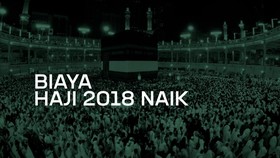 Rogoh Kocek Lebih Dalam untuk Naik Haji Tahun Ini
