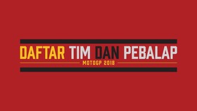 INFOGRAFIS: Daftar Tim dan Pebalap MotoGP 2018