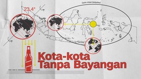 Kota-kota Tanpa Bayangan