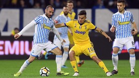 Juventus Ditahan Imbang SPAL 0-0
