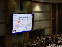 Tak Ingin Data Pribadi detikers Bocor? Begini Saran Dosen UM Surabaya