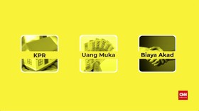 Mengenal KPR dan Ragam Biayanya Demi Rumah Impian