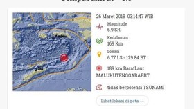 Gempa 6,9 SR Landa Maluku Tenggara Barat