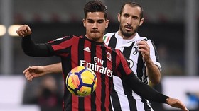 Prediksi Juventus vs AC Milan