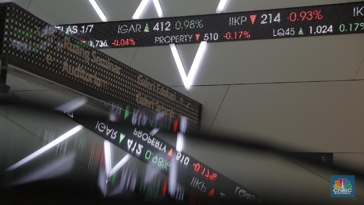 foto : CNBC Indonesia/Muhammad Sabki