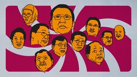 Pusaran Nama yang Tersangkut Kasus Bank Century