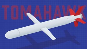 INFOGRAFIS: Mengenal Senjata Andalan AS, Rudal Tomahawk