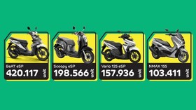 10 Motor Terlaris Kuartal I 2018