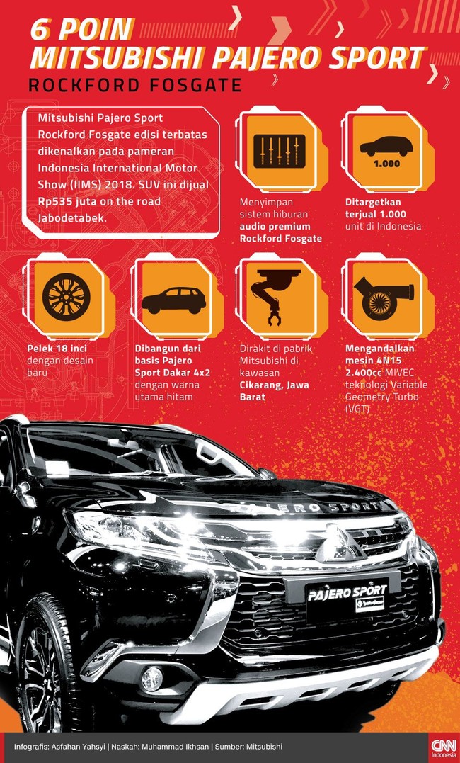 Mitsubishi Pajero Sport Rockford Fostage edisi terbatas dikenalkan pada pameran Indonesia International Motor Show (IIMS) 2018.