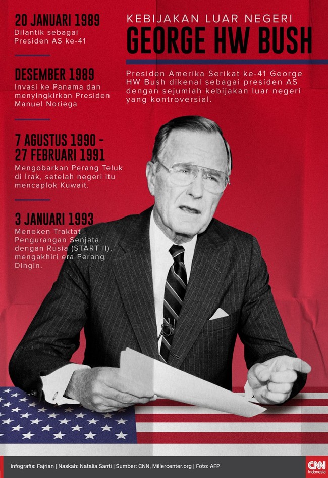 Semasa menjabat sebagai presiden, George HW Bush mengambil sejumlah kebijakan kontroversial, termasuk menginvasi Irak pada 1990.