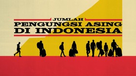INFOGRAFIS: Menghitung Pengungsi Asing di Indonesia