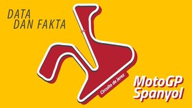 INFOGRAFIS: Data dan Fakta MotoGP Spanyol di Jerez
