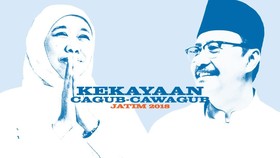 Adu Tajir Calon Gubernur Jawa Timur