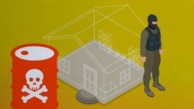 INFOGRAFIS: Barang Bukti di Rumah Pelaku Teror Surabaya