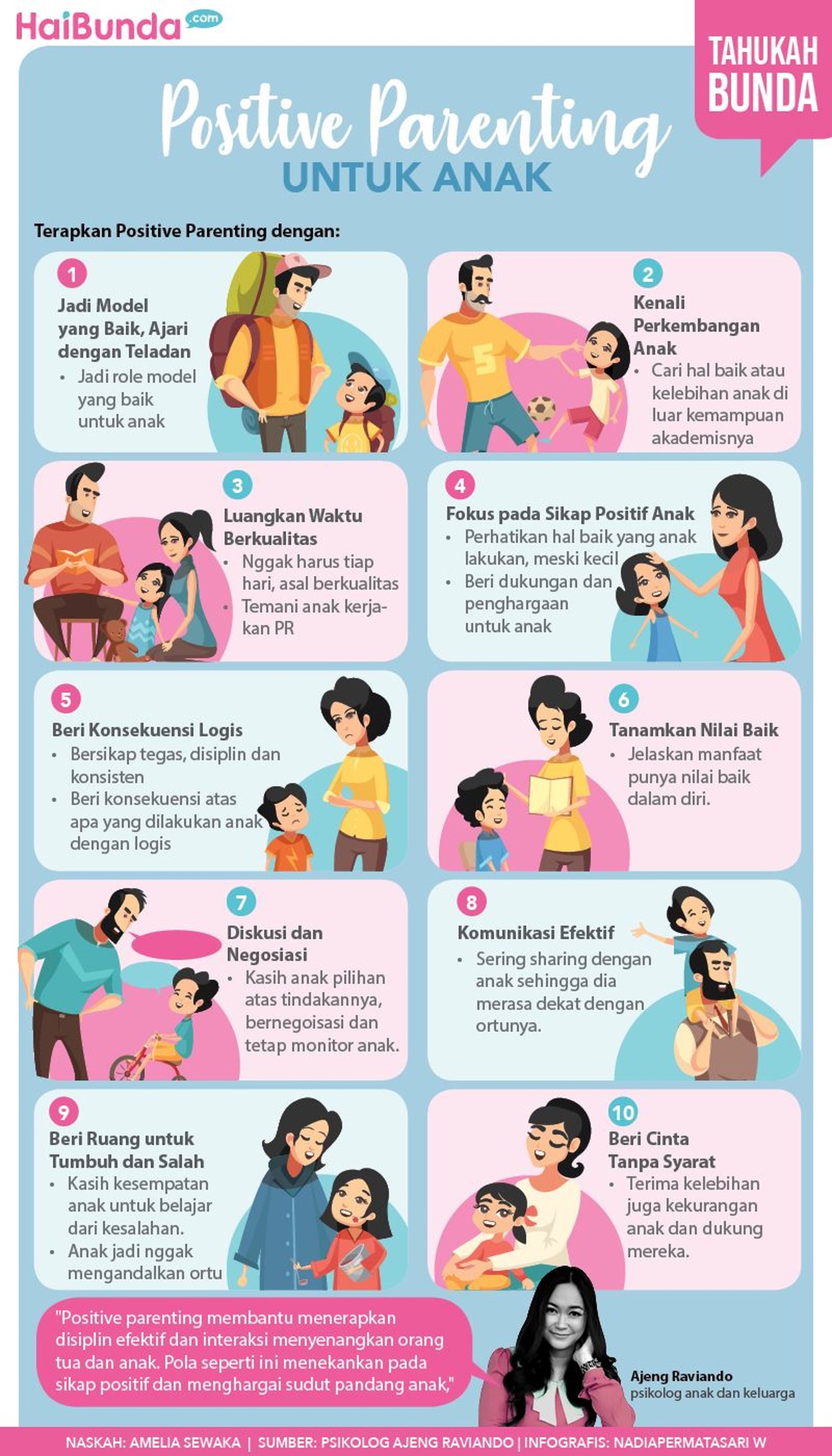 Bun, Yuk Coba Terapkan Positive Parenting untuk si Kecil Ini yang perlu Bunda tahu tentang positive parenting dan cara menerapkannya. Yuk simak.