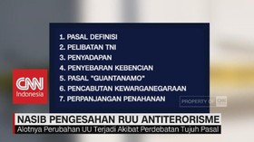 Nasib Pengesahan RUU Antiterorisme