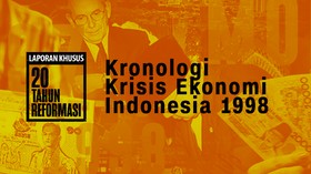 Kronologi Krisis Ekonomi Indonesia 1998