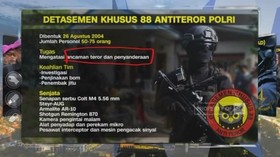 Profil Pasukan Super Elite Antiteror TNI