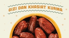 Gizi dan Khasiat Kurma Saat Puasa