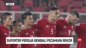 VIDEO: Persija Catatkan Rekor di Piala AFC 2018