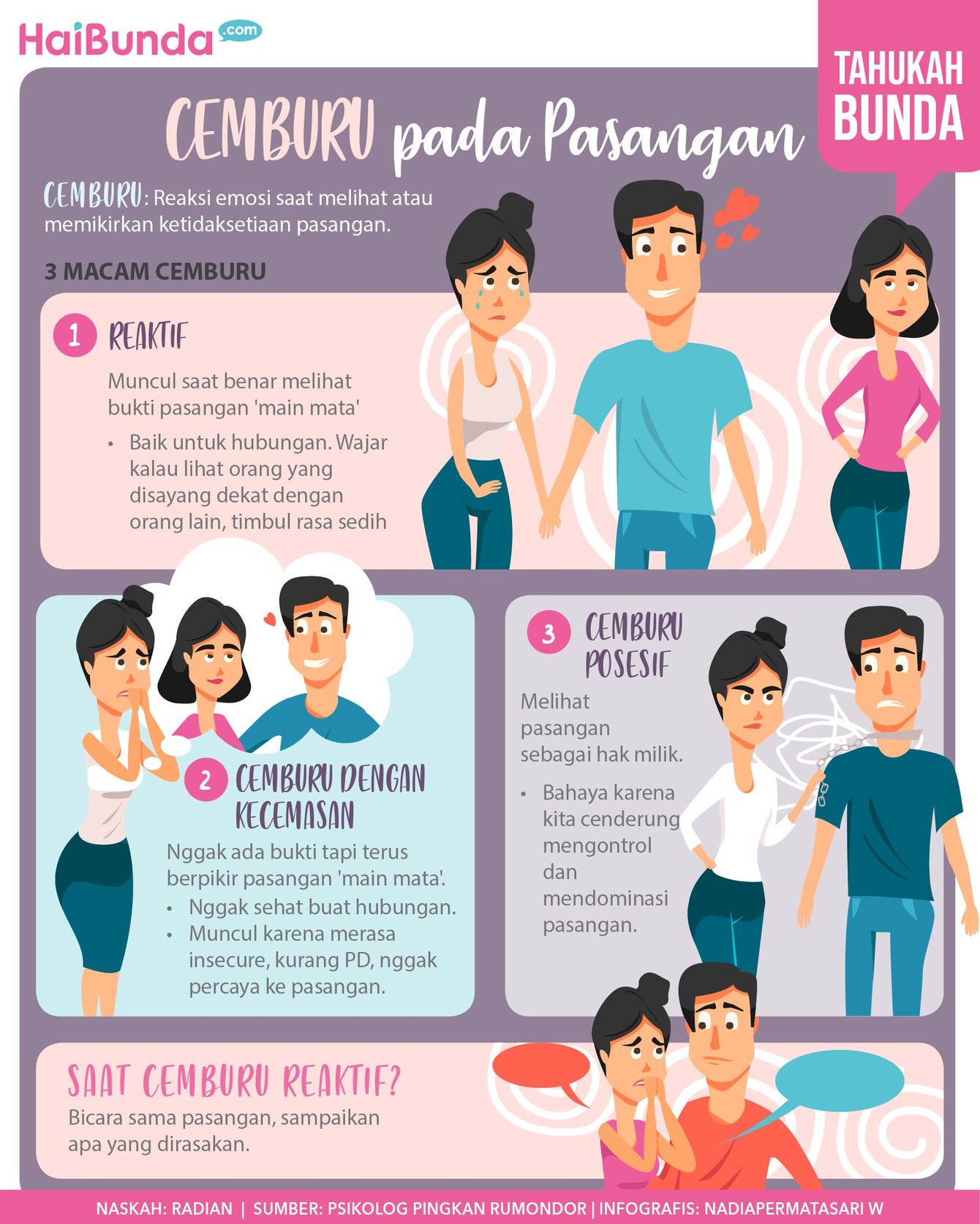 Cemburu Bunda pada Suami Termasuk Tipe yang Mana? Cek di Sini Cemburu pada pasangan memang lumrah. Tapi, perlu diketahui juga nih cemburu kita ini tipe yang mana ya?